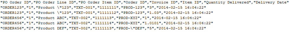 Text file containing product delivery data